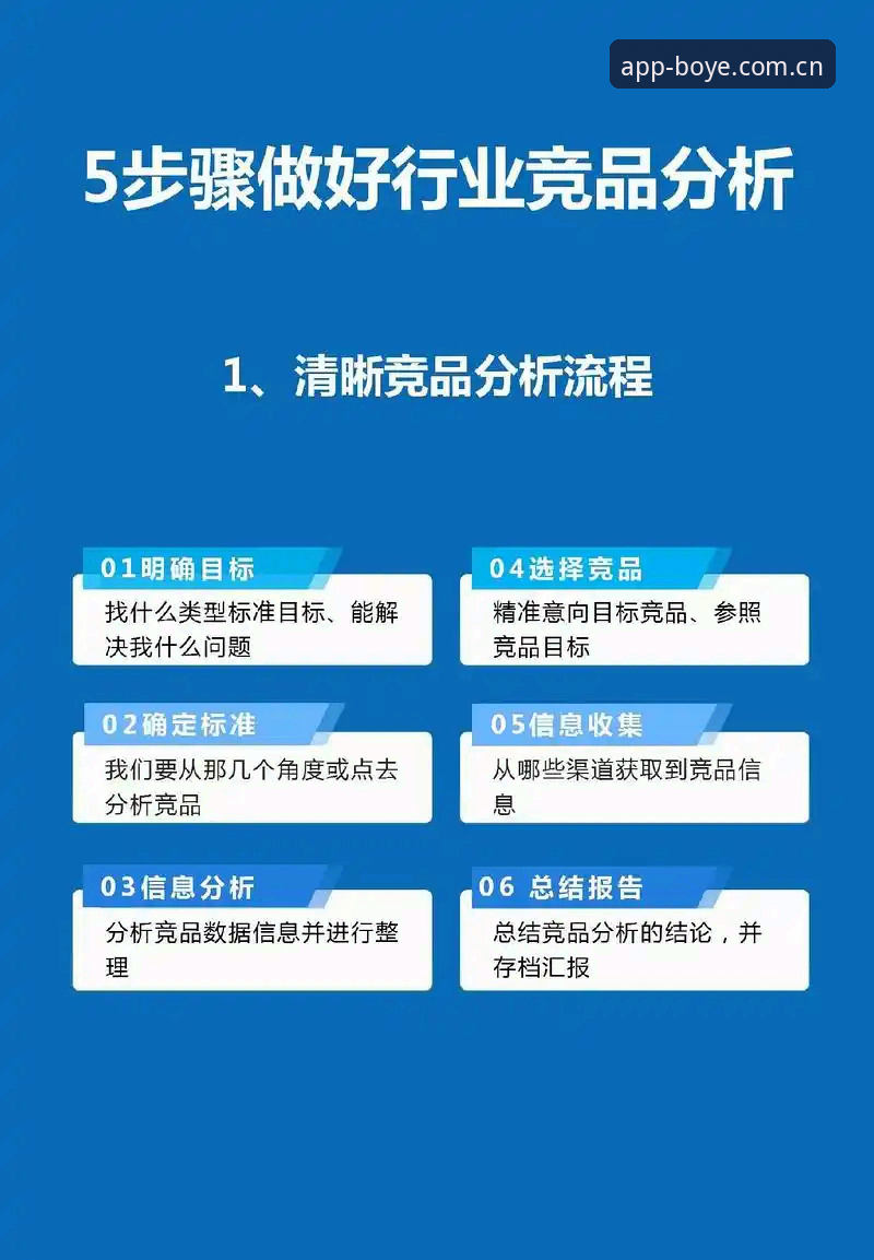 博业体育APP安卓 博业体育平台安卓版最新动态:v2.4.0版本发布与行业竞品深度解析