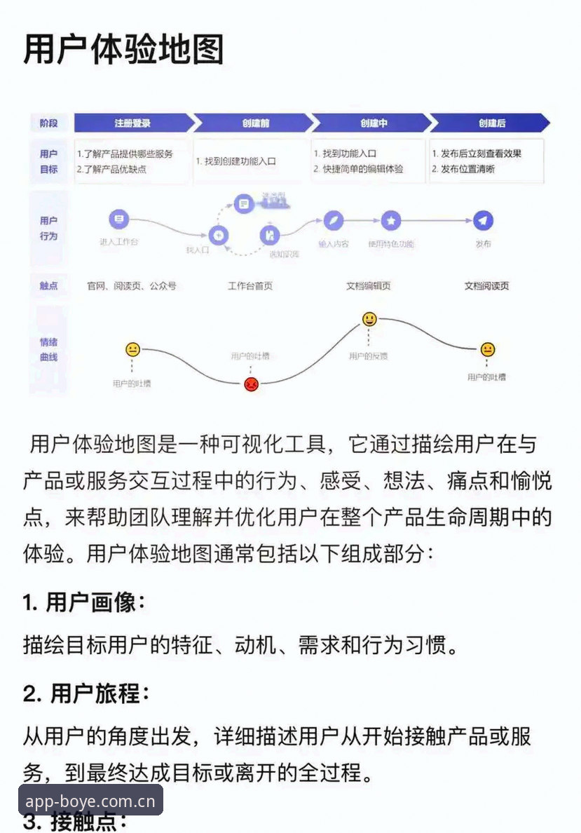 博业体育注册对比深度分析：从版本迭代到用户体验的全面解析